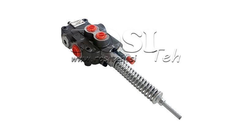 VANĂ HIDRAULICĂ 1xP80 A7 ZS1/G VRŠIČKAR