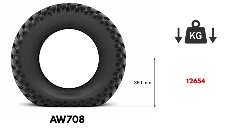 400/60-15,5 ГУМА AW708 (14 PR)