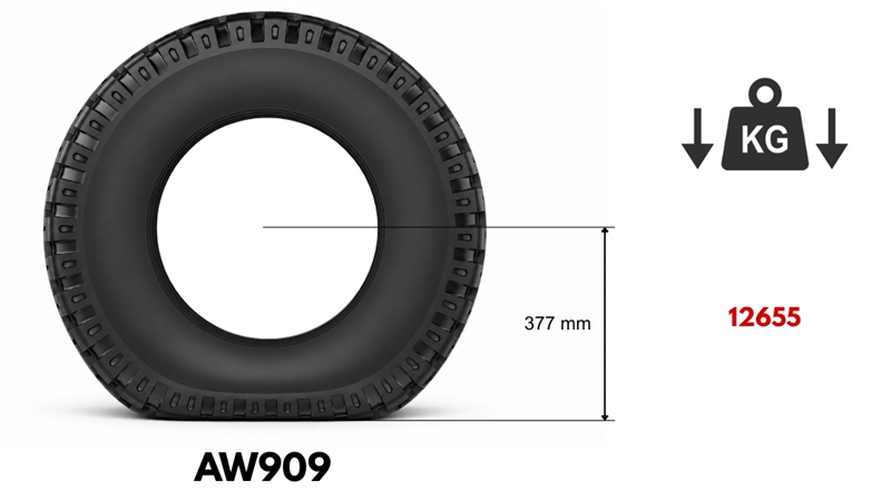 15,0/55-17 ГУМА AW909 (14 PR)