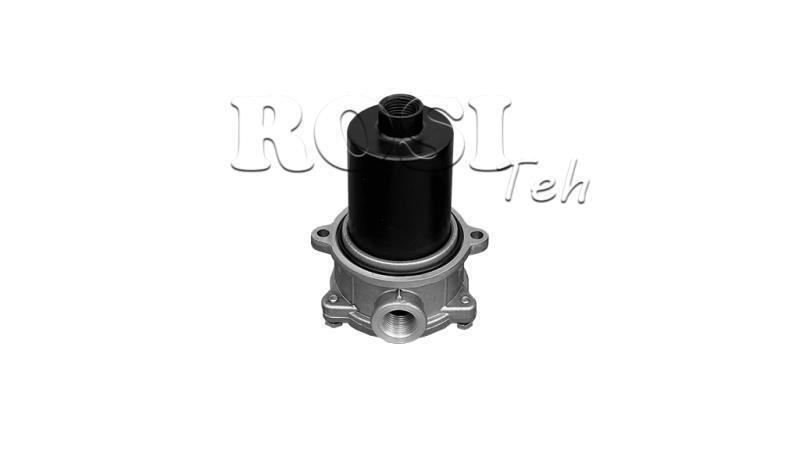 NÁVRATOVÝ FILTR 1/2 - 25u - 50 lit/min