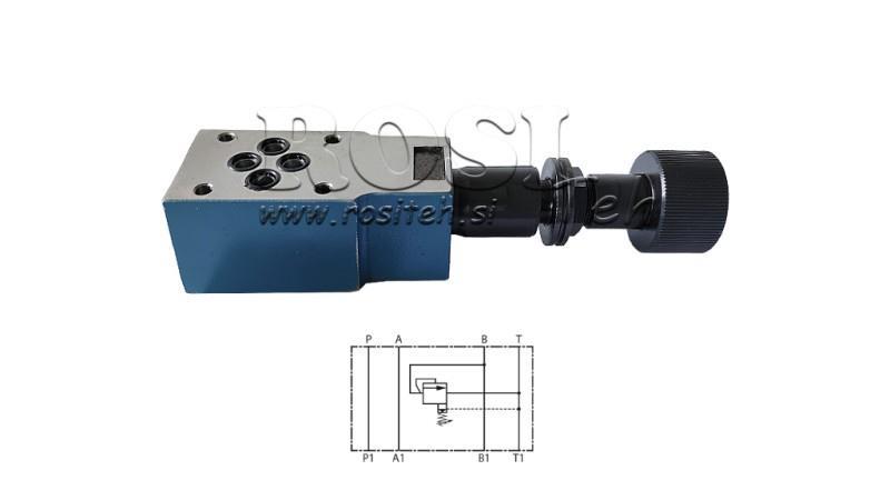 VALVĂ DE SIGURANȚĂ CETOP 3 (B) 15-315 BAR