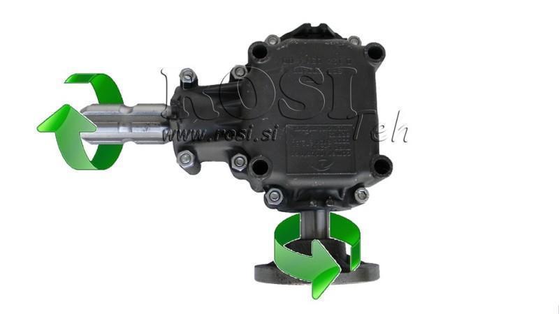 NURK REDUKTOR RINGSAE PAREM