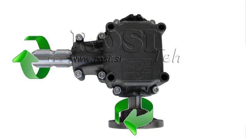 NURK REDUKTOR CIRCULAR VASAK