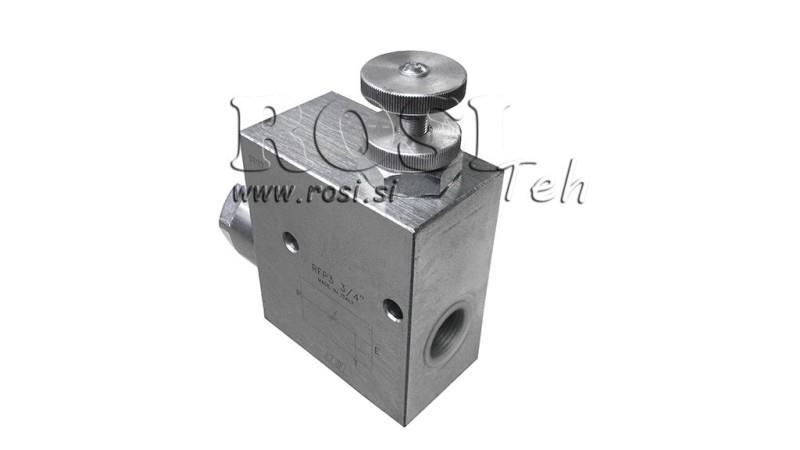 ZAWÓR PRIORYTETOWY RFP3 3/4 otwarty zbiornik