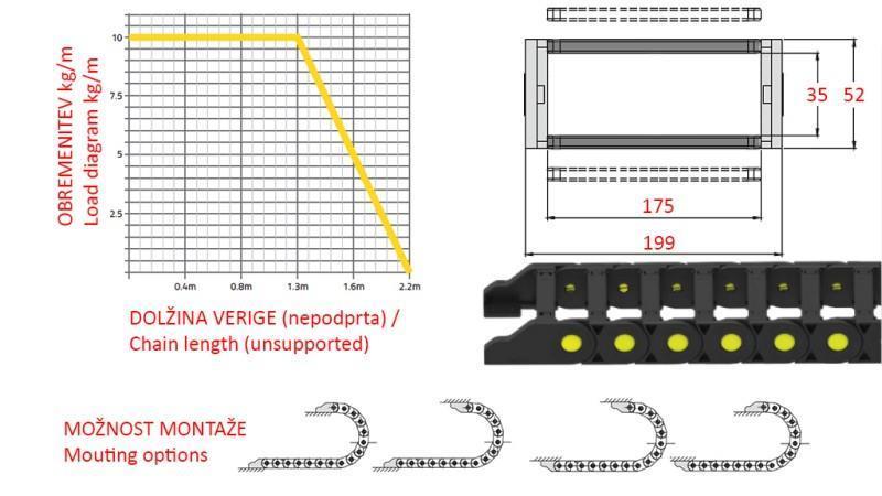 ΟΔΗΓΟΣ ΑΛΥΣΙΔΑΣ ΓΙΑ ΥΔΡΑΥΛΙΚΟΥΣ ΣΩΛΗΝΕΣ CK35a (ύψος 35mm-πλάτος 175mm)