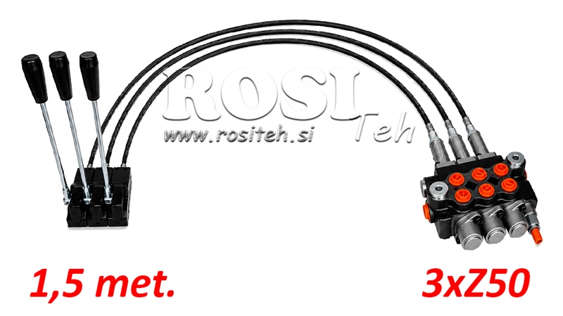 KIT 3xZ50 + JOYSTICK 1 ПОЗИЦИЯ L1500