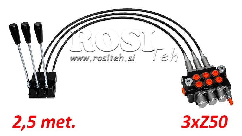 KIT 3xZ80 + JOYSTICK 1 ПОЗИЦИЯ L2500
