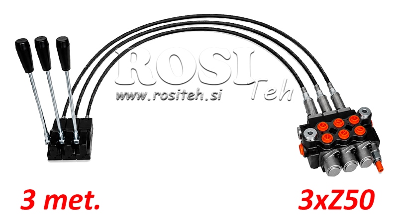 KIT 3xZ80 + JOYSTICK 1 ПОЗИЦИЯ L3000