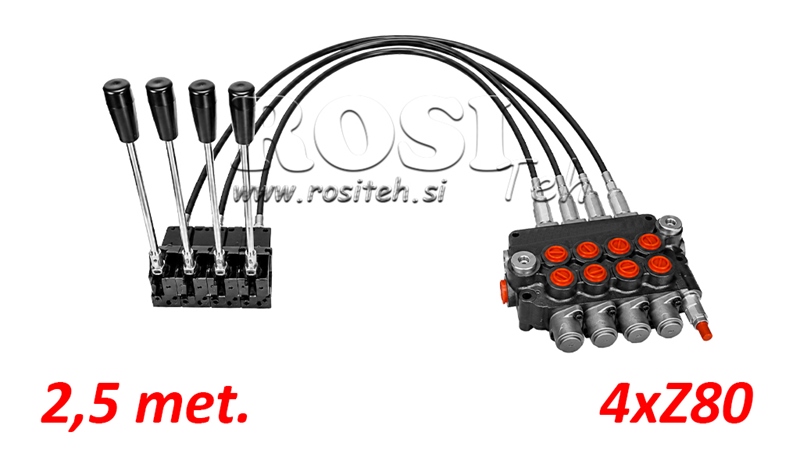 KIT 4xZ80 + JOYSTICK 1 ПОЗИЦИЯ L2500