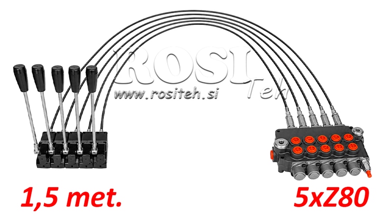KIT 5xZ80 + JOYSTICK 1 ПОЗИЦИЯ L1500