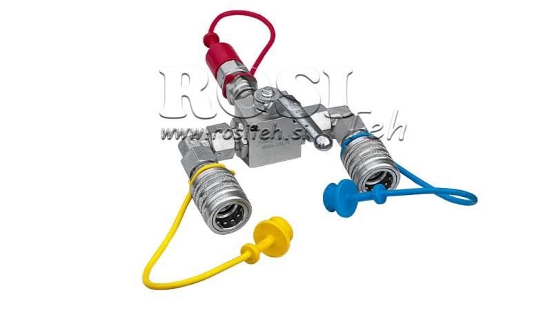 RĘCZNY ROZDZIELACZ WYJŚCIA WYWROTU