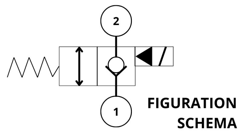 HYD. AVOIN ELEKTROMAGNETTINEN KONTROLLERI 2-SUUNTAISELLE VENTTIILILLE REXROTH 3/8 40-LIT