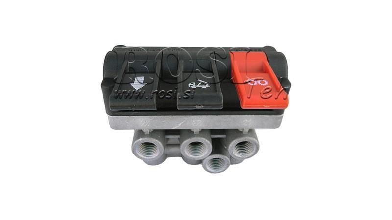 3 ΔΙΑΚΟΠΤΗΣ ΠΝΕΥΜΑΤΙΚΟΥ ΕΛΕΓΧΟΥ