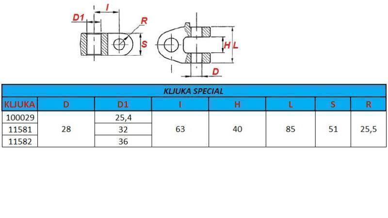 poseban kuk fi25 za uređaj za vuču kategorija 2