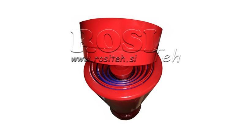 ΤΗΛΕΣΚΟΠΙΚΟΣ ΚΥΛΙΝΔΡΟΣ - MEILLER KIPPER 5 ΣΤΑΔΙΑ 175mm - 28ton διαδρομή 1560mm