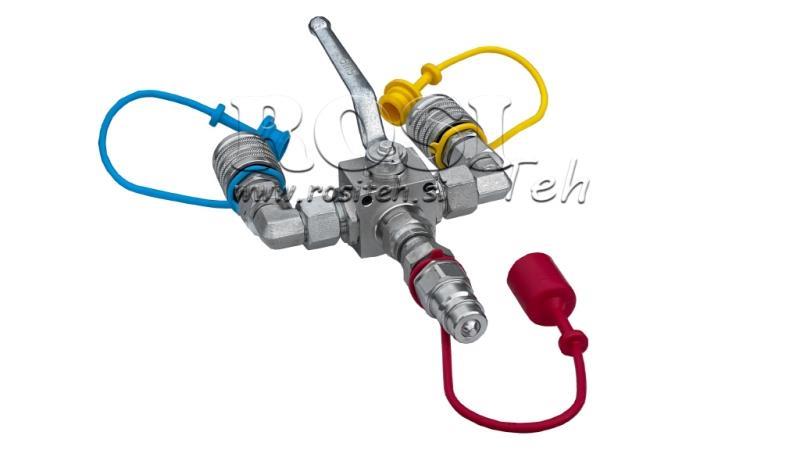 RĘCZNY ROZDZIELACZ WYJŚCIA WYWROTU