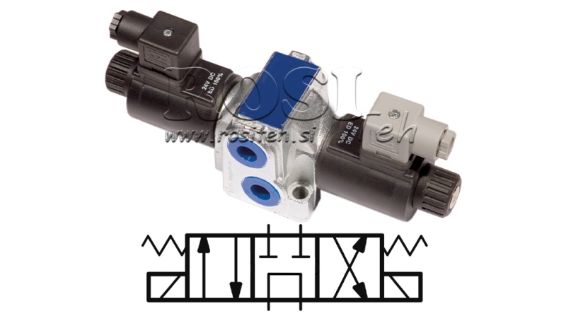 ΒΑΛΒΙΔΑ ΔΙΕΥΘΥΝΣΗΣ 4 ΤΡΟΧΩΝ 12V