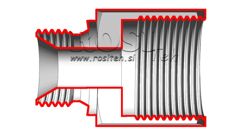 FITTING DE CONEXIUNE HIDRAULICĂ NZ
