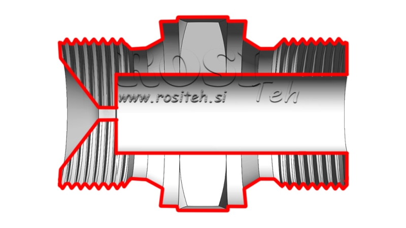 ZŁĄCZE HYDRAULICZNE NZ