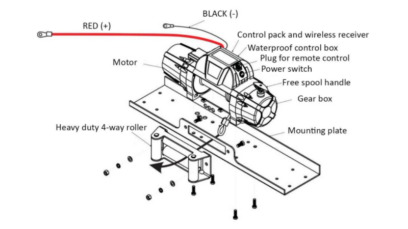 12 V ЕЛЕКТРИЧЕСКА ЛЕБЕДКА RS-12000 - 5440 kg - СИНТЕТИЧНО ВЪЖЕ - ECO