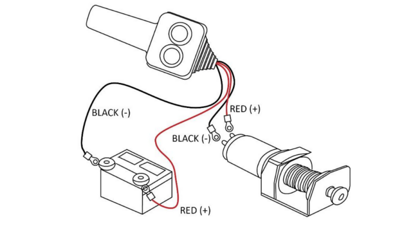 12 V ЕЛЕКТРИЧЕСКА ЛЕБЕДКА RS-2500 - 1130 kg - ECO