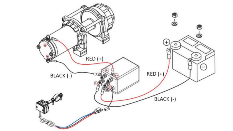 12 V ЕЛЕКТРИЧЕСКА ЛЕБЕДКА RS-3500 - 1585 kg - CИНТЕТИЧНО ВЪЖЕ - ECO