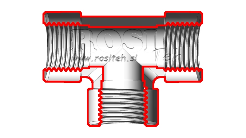 ZŁĄCZE HYDRAULICZNE NZ