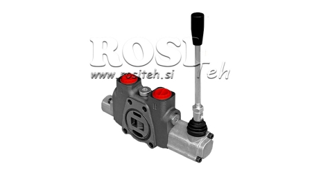 ЕДИН СЕГМЕНТ ЗА ХИДРАВЛИЧЕН КЛАПАН PC100