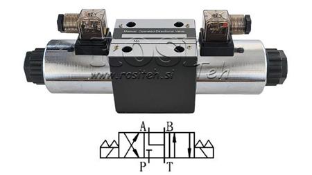 VANĂ ELECTROMAGNETICĂ HIDRAULICĂ KV-4/3 CETOP 5 12/24/230V N6