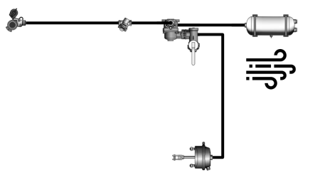 ZESTAW HAMULCÓW POWIETRZNYCH DO PRZYCZEPY KOMPLETNY JEDEN SYSTEM OKRĄGŁY 1 CYLINDER