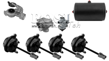 ΣΕΤ ΑΕΡΟΦΡΕΝΩΝ ΓΙΑ ΤΡΕΙΛΕΡ ΠΛΗΡΕΣ ΣΥΣΤΗΜΑ ΜΟΝΟΥ ΚΥΚΛΩΜΑΤΟΣ 4 ΕΔΑΦΩΝ