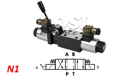 ХИДРАВЛИЧЕН РЪЧЕН И ЕЛЕКТРОМАГНИТЕН ВЕНТИЛ CETOP N1