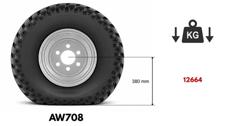 19,0/45-17 ГУМА AW708 (14 PR) С ДЖАНТА 16,00 x 17