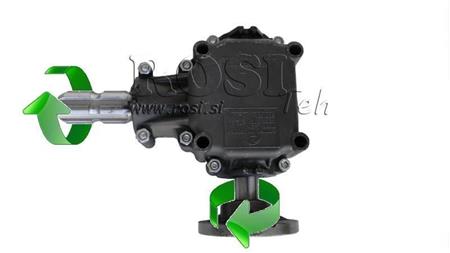 NURK REDUKTOR CIRCULAR VASAK