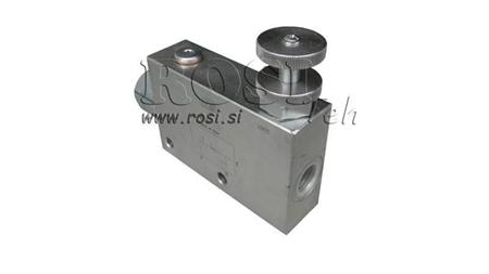 ZAWÓR PRIORYTETOWY VPR3 1/2 linia otwarta