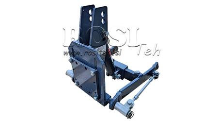 UNIWERSALNY ZESTAW HYDRAULIKI ŁADOWACZA CZOŁOWEGO 1 KLASY DLA TRAKTORA