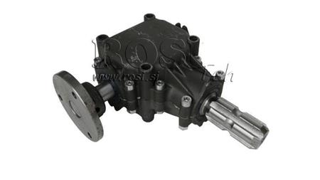 NURK REDUKTOR RINGIKUJULINE PAREM