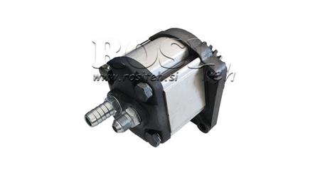 HYDRAULISK PUMP IMT UTAN KOMPRESSOR