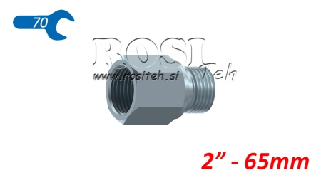 ХИДРАВЛИЧНА ВРЪЗКА ФИТИНГ NZ