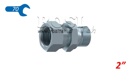 ХИДРАВЛИЧНА ВРЪЗКА NZ