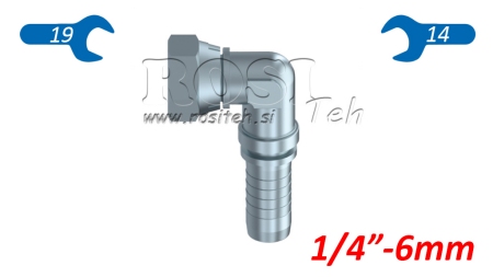 FITTING DE CONEXIUNE HIDRAULICĂ NZ