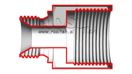 FITTING DE CONEXIUNE HIDRAULICĂ NZ