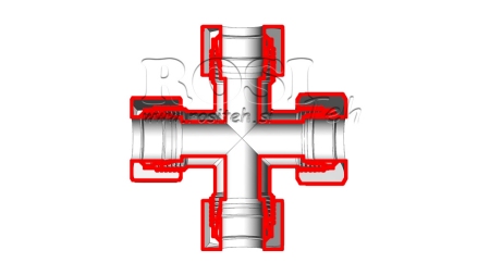 POŁĄCZENIE HYDRAULICZNE ZŁĄCZE NZ