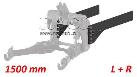 УНИВЕРСАЛНА МОНТАЖНА КОНЗОЛА ЗА ПРЕДНА ХИДРАВЛИКА НА ТРАКТОР CAT. 2 & CAT. 3 (1500 mm)