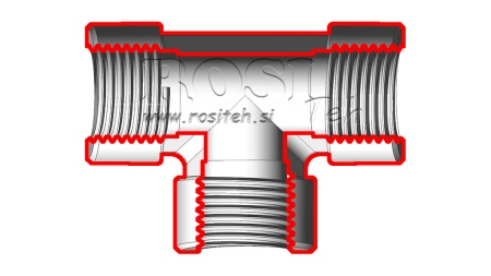 ZŁĄCZE HYDRAULICZNE NZ
