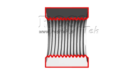 KEEVITUSÜHENDUS 3/4