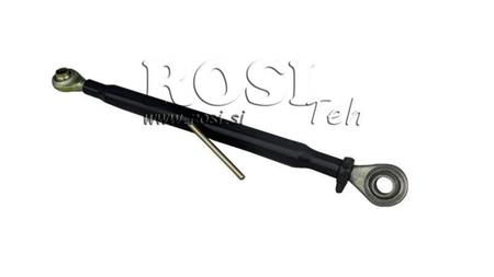 URZĄDZENIE DO CIĄGNIĘCIA WĄTKU TRAKTORA KATEGORIA 1/2 M27X3 - 650/850 ECO