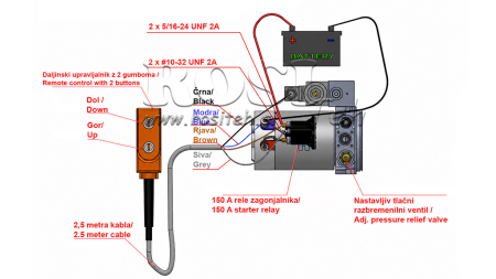 MINI HYDRAULIKAGGREGAT 12V DC - 1,6kW = 2,1cc - 8 lit - Doppelwirkende Funktion (Metallgehäuse)