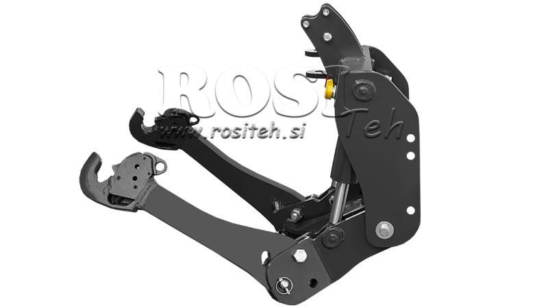 UNIWERSALNY ZESTAW PRZEDNIEGO TRZYPUNKTOWEGO UKŁADU ZAWIESZENIA (TUZ) KAT. 2 1500KG