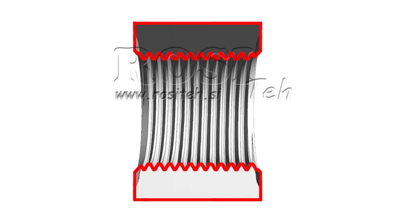 KEEVITUSÜHENDUS 3/4